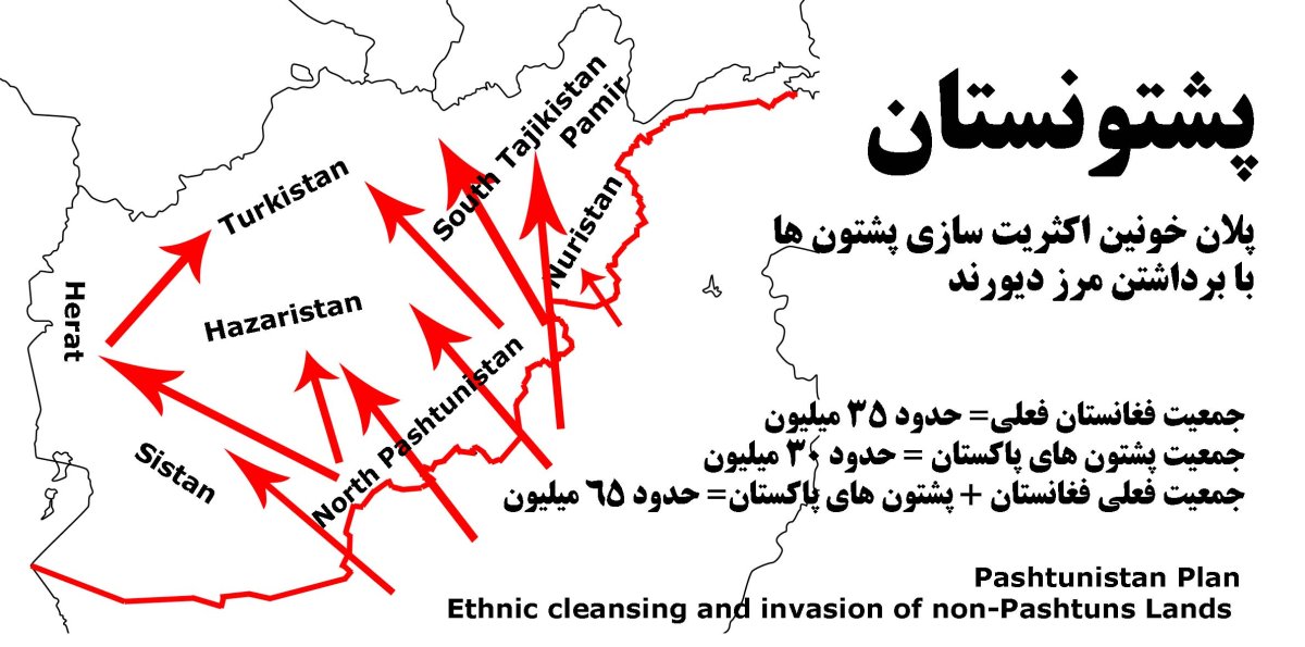 برداشته شدن مرز دیورند؛ غیر پشتون ها را اقلیت ساخته و در معرض نابودی قرار می دهد