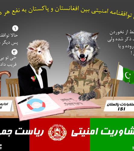 توافقــنامه مــیان گــرگ و گــوســفند