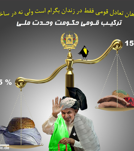 تعــادل قــومــی فقــط در زندان